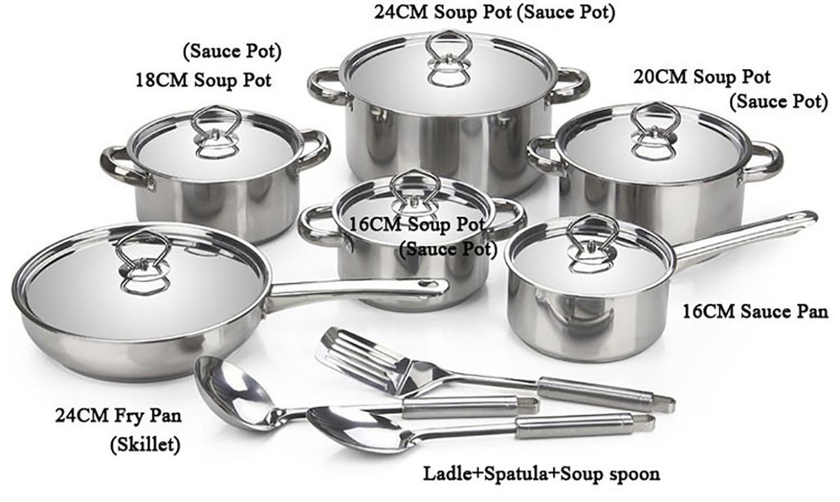 HomePro - Set Of 15 Piece Stainless Steel Cookware – Homestylez