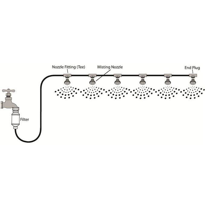 Splash - 10M DIY Outdoor Misting System