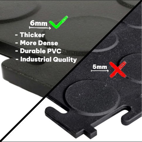 Shayd - Industrial 6mm Interlocking Rubber Tiles